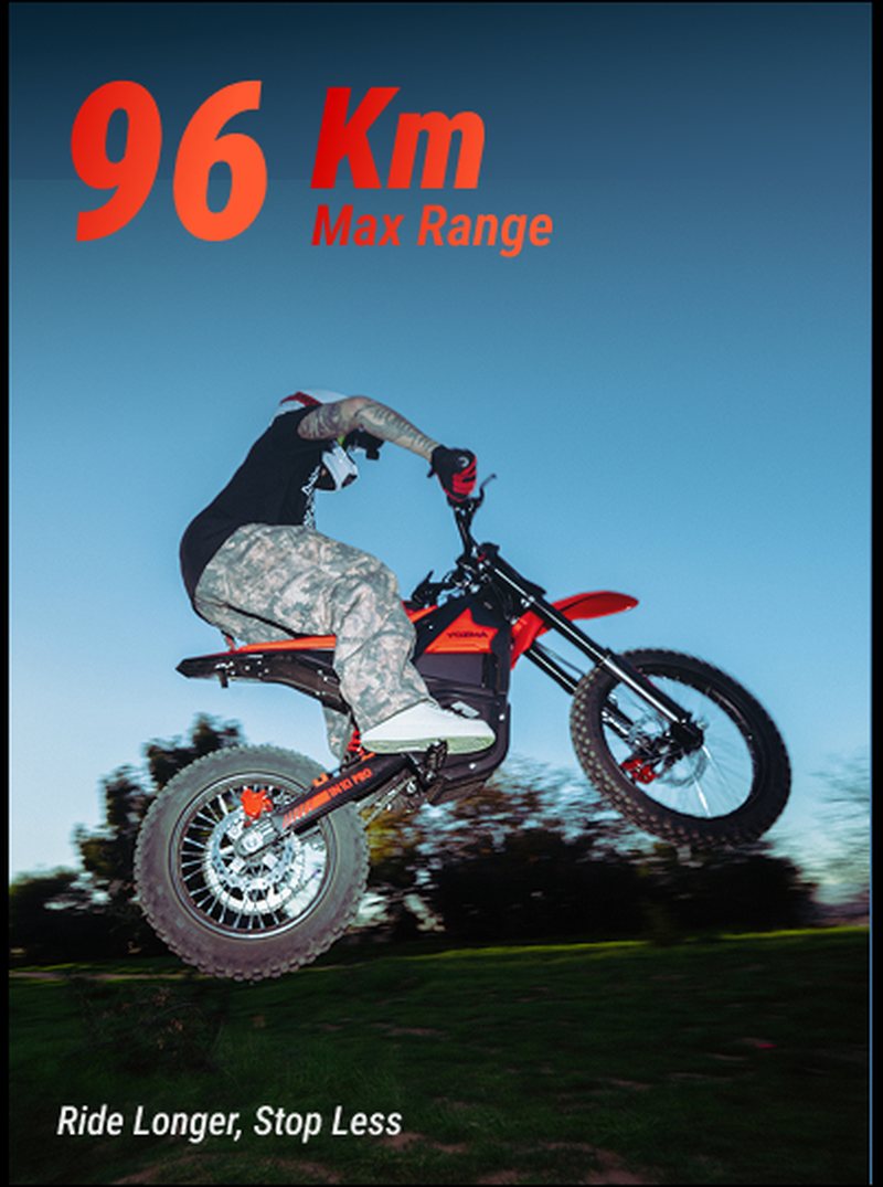Autonomie până la 96 km Yozma IN 10 PRO
